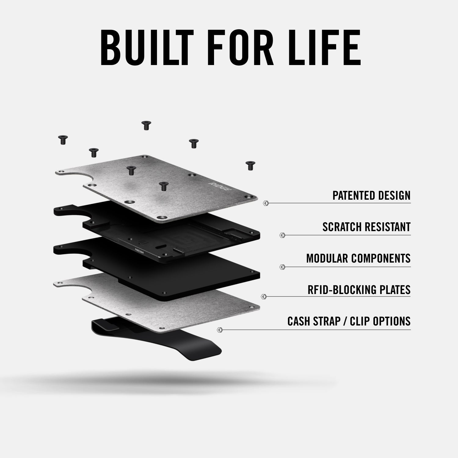 Daily Driver Kit - Apex Yellow